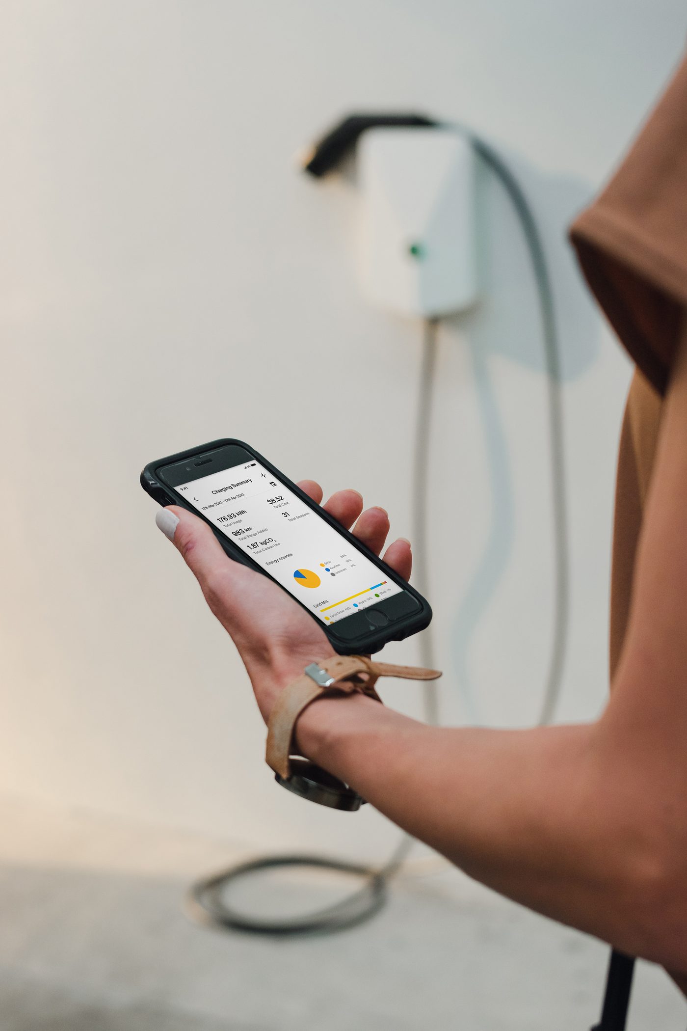 Evnex charger and EV